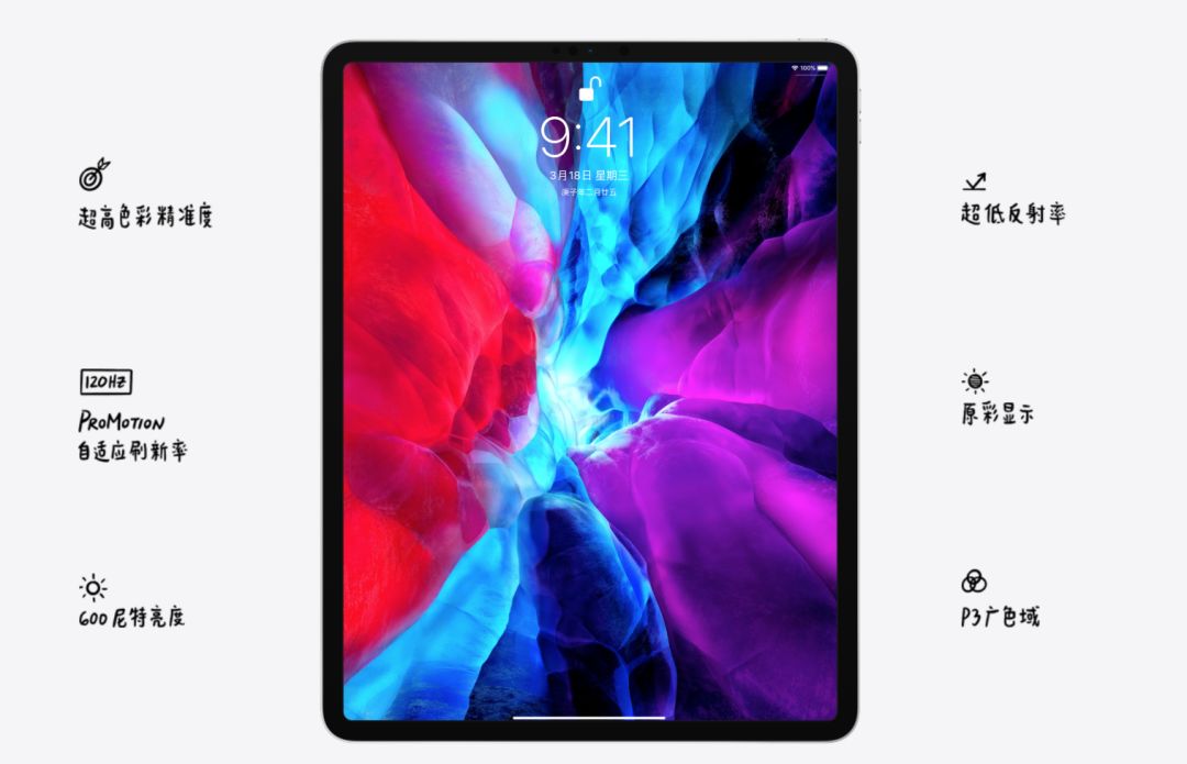 新款iPad Pro來(lái)了!設(shè)計(jì)師:買前生產(chǎn)力,買后愛奇藝。(圖3)